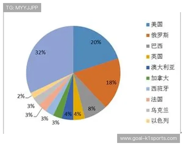 足球星卡价格查询平台推荐及如何获取最新市场数据分析